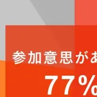 忘年会調査2025