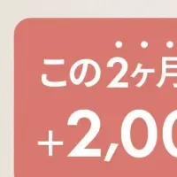 生理用ナプキン無償提供