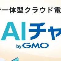 無料電子カルテ登場