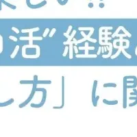 Z世代のソロ活事情