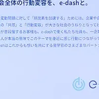 未来のGXを探る