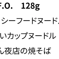 カップ麺の買い物傾向