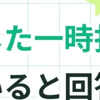 米国債と資産運用