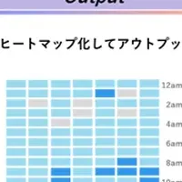 テレビCM入札機能強化
