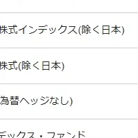 松井証券新サービス