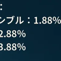 SEIステーキング開始