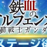 新コンテンツ解剖