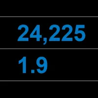 オフィス賃料上昇傾向