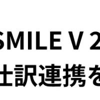 R&ACとOSS社の連携