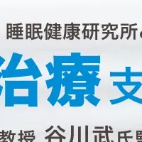 運輸業界の健康支援