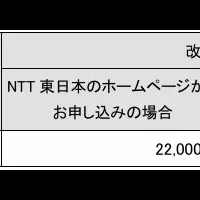 NTT工事費改定