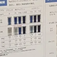 シヤチハタの新技術