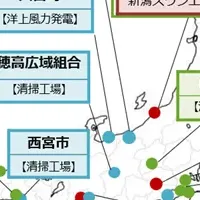 地域新電力会議初開催