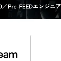 PlantStream導入事例