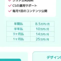 手軽なオンラインガチャ