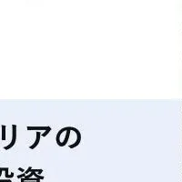名古屋駅エリアのオフィス投資