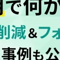 新卒採用にAI活用！