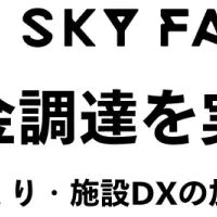 スカイファームの挑戦