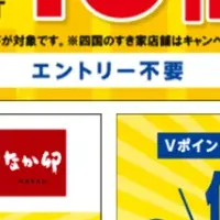 食欲の秋キャンペーン