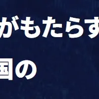 米国関税の影響調査