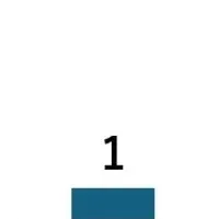 オリーブオイルの秘密