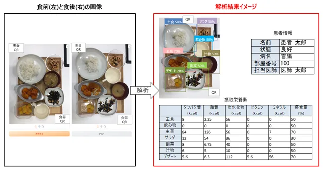画像が削除されました