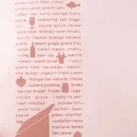 成城石井の福袋2026