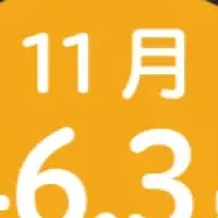 2025年11月消費意欲