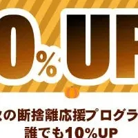 秋の断捨離プログラム