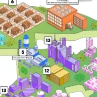 ジュロン島の低炭素革新