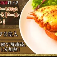 LION FX プレゼント企画