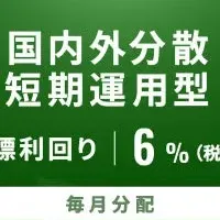 毎月分配型商品