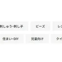 アイドックの新サービス