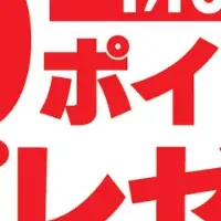 F-mapが2.5万社突破