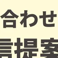 AIで通販業務を効率化