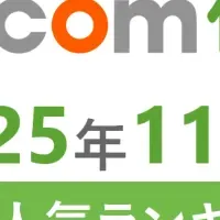 2025年保険人気ランキング