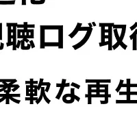 ULIZAの進化と新機能