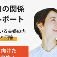 資産形成を考える