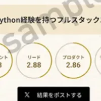 LAPRASのレポート進化