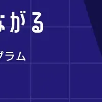 アニメ界の未来