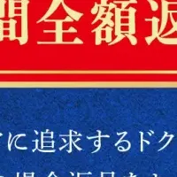 ドクターズチョイスの返金保証