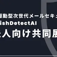 進化するメールセキュリティ