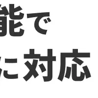 GoQSystemの新機能