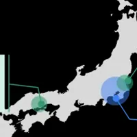 資源循環システム