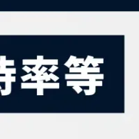 ストックラボの新指標公開