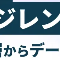 Salesforceの二面性
