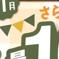 口座開設キャンペーン