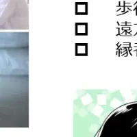 新しいお墓参りサービス