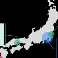 プラスチック再資源化