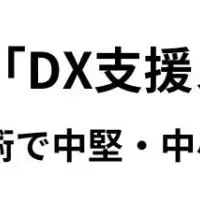 DX支援スキーム参画